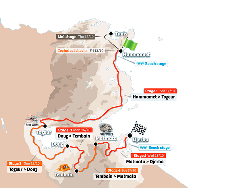 Raid Marruecos | Maroc Challenge | Mapa spring 2020